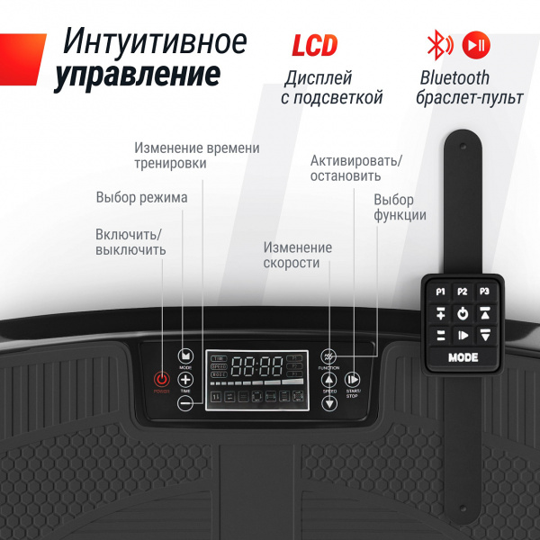 Виброплатформа UNIX Fit усиленная / Boost 4D Black