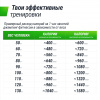Батут спортивный UNIX Line Фитнес / Fitness Lite (125 см) оранжевый