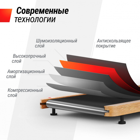 Беговая дорожка UNIX Fit деревянная / Wood Way 2.0 APP