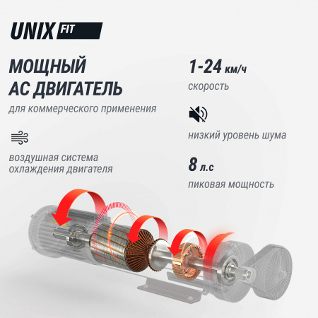 Беговая дорожка UNIX Fit T-1520 PRO (21" TFT)