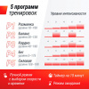 Виброплатформа UNIX Fit Edge 2D Black