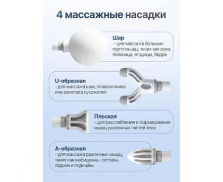 Перкуссионный массажер для тела, шеи и спины DFC YESOUL