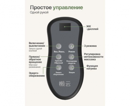 Вибромассажер для ног и ступней DFC LAZYCLOUD с проводным пультом управления