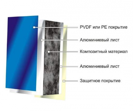 Теннисный стол всепогодный WIPS Roller Outdoor Composite 6 мм зелёный с сеткой